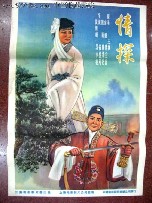 西方学院Marketing Degree Certificate
